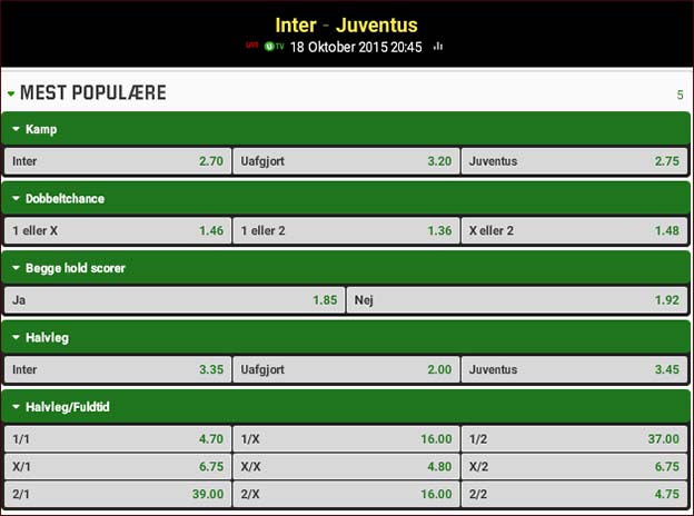 Inter-Juventus odds fra Unibet