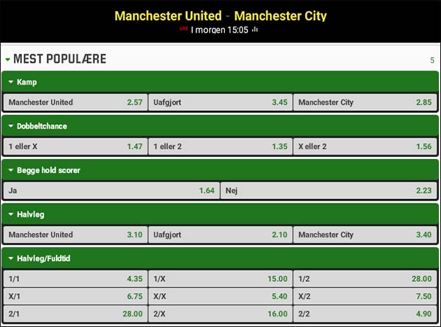 Få odds 5 på begge hold i Manchester United - Manchester City 