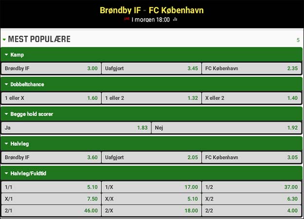 Odds på lokalopgør mellem Brøndby og FC København fra Unibet