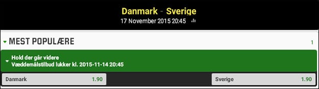 Unibet giver dig odds 4 på at Danmark kvalificerer sig til EM