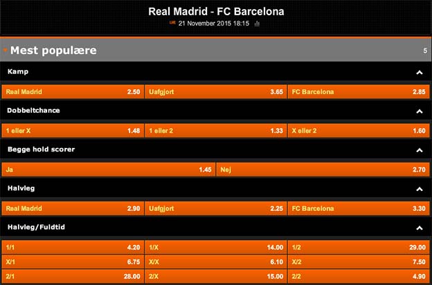 888sport giver dig odds 6.00 på Real Madrid eller Barca i El Clásico