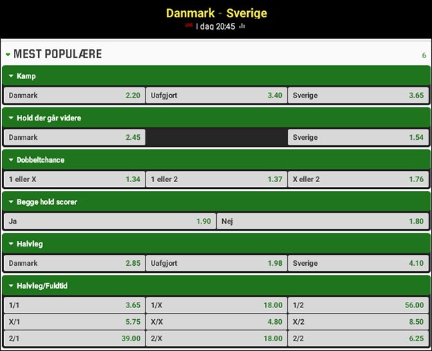 Odds på EM-kvalifikations-braget mellem Danmark og Sverige