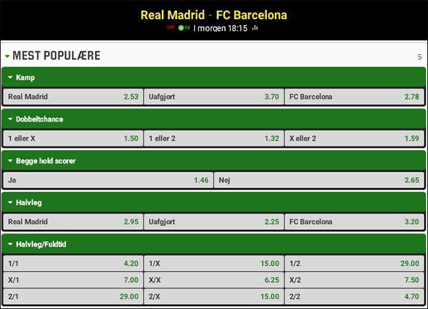 Til trods for odds 3.70 på kryds, så tror ingen på uafgjort i El Clásico