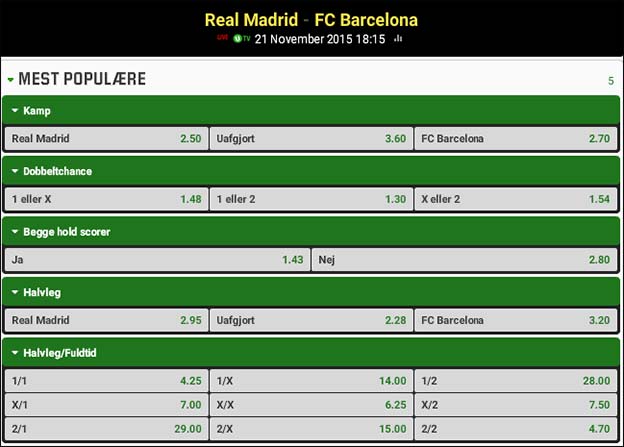 Få risikofrit livespil på 250 kr. på El Clásico