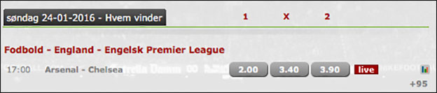 Odds på Arsenal-Chelsea hos Betsafe