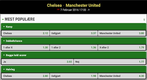 Odds på Chelsea-Manchester United fra Unibet