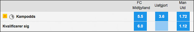 Odds på FC Midtjylland-Manchester United hod Betfair