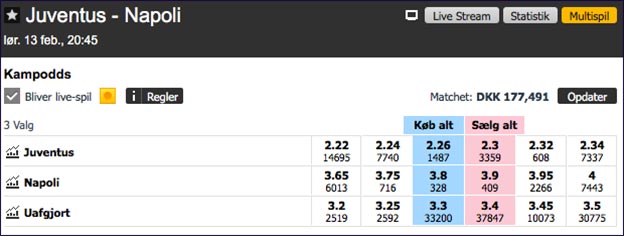 Odds på Juventus-Napoli hos Betfair