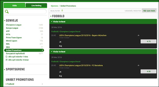 Få forhøjede odds på Champions League hos Unibet