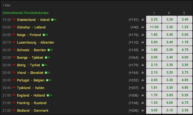 Brug dit 75 kr. freebet til at spille uden risiko på venskabskampene i aften