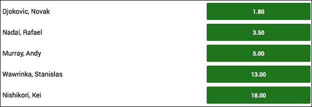 Odds på French Open 2016 - herresingle