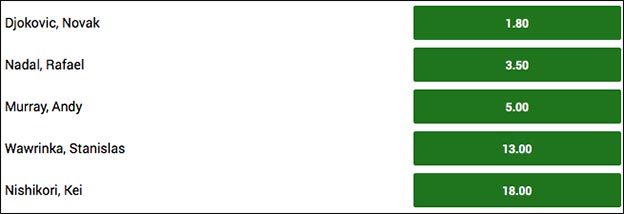 Odds på French Open 2016 - herresingle