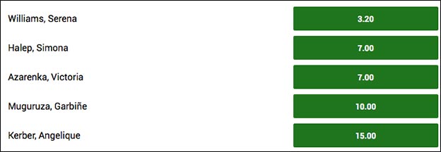 Odds på French Open 2016 - kvindernes turnering