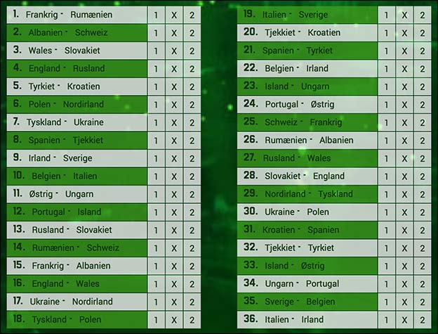 Vind 1 million ved at få nul rigtige i stor Unibet-konkurrence