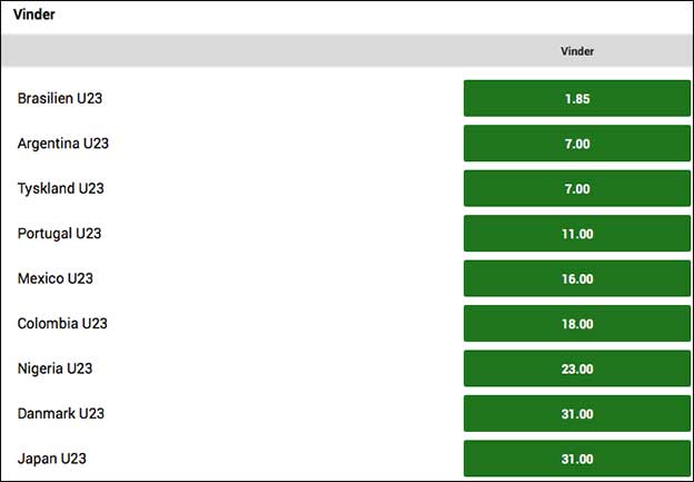 Få odds-boost på Brasilien til at vinde fodboldguld under OL