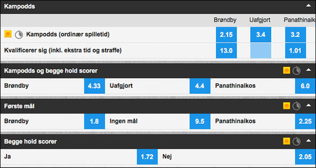 Få odds 7.00 på Brøndby i Europa League. Betfair Sportsbook giver lige nu odds 7.00 på Brøndby-sejr over Panathinaikos