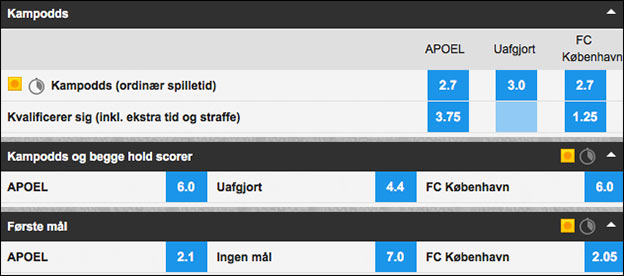 Vinder FCK over APOEL Nicosia på udebane? Lige nu får du odds 7.00 på FCK-sejr i Champions League-kvalen