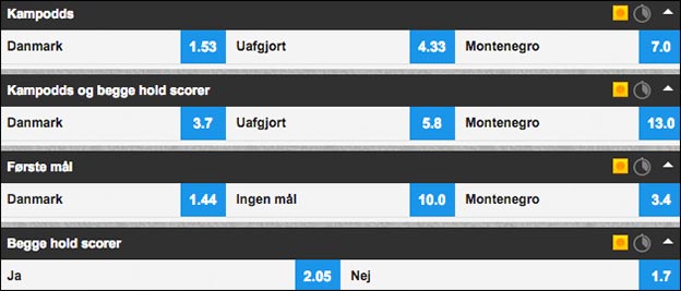 Få odds 5.00 på dansk sejr over Montenegro