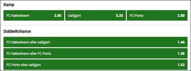 Vind billetter til FCK-Porto med spiludbyderen Unibet