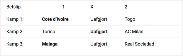 Om mandagen kan du optjene et risikofrit spil i Unibets Multiple Mandag