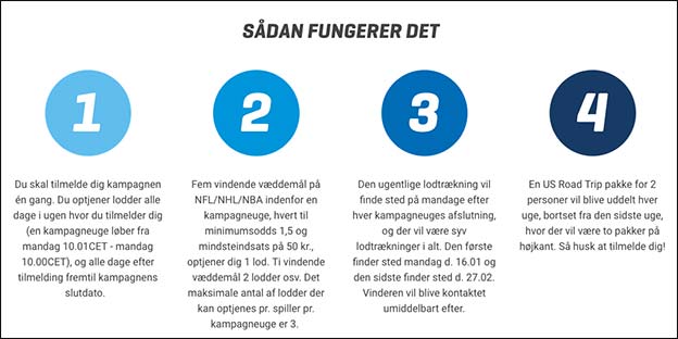 Vind et road trip i USA med spiludbyderen NordicBet