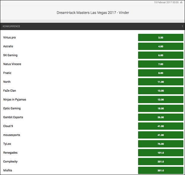 Unibet er klar med odds på DreamHack Masters Las Vegas 2017