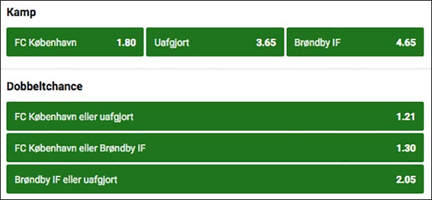 Se oddsene på FCK-Brøndby hos Unibet 