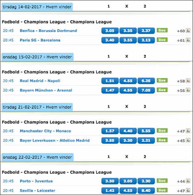 Risikofri livebetting på Champions League hos NordicBet