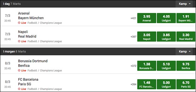 Champions League odds fra Unibet