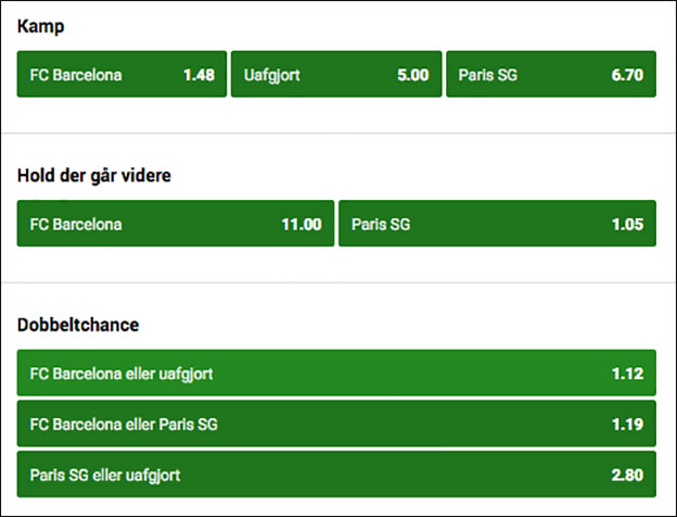 Odds på FC Barcelona-PSG i Champions League hos Unibet