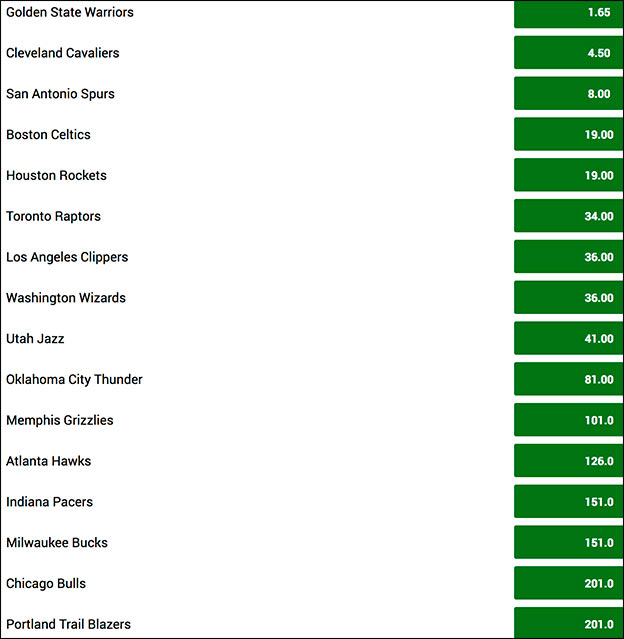 Spil på NBA hos Unibet - se oddsene på årets slutspilsdeltagere