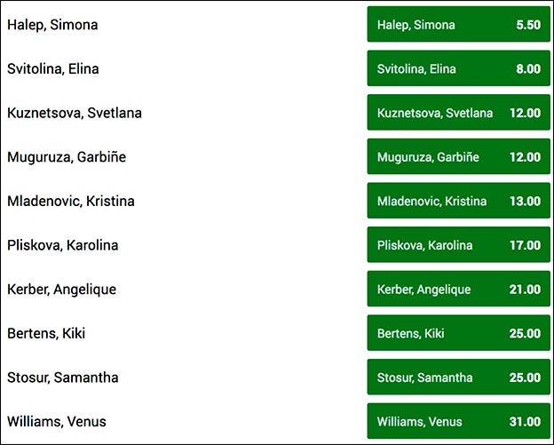 French Open 2017 damesingle odds fra Unibet