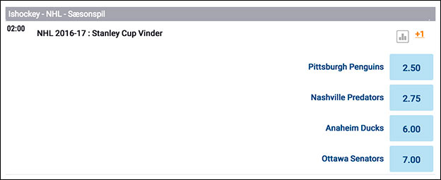 Spil på NHL og Stanley Cup hos NordicBet. Se oddsene her.