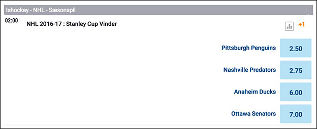 Spil på NHL og Stanley Cup hos NordicBet. Se oddsene her.