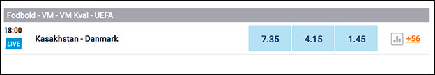 Odds på Kasakhstan-Danmark i VM-kvalifikationen