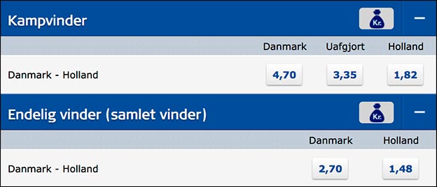 Se oddsene på EM-finalen mellem Danmark og Holland her. 