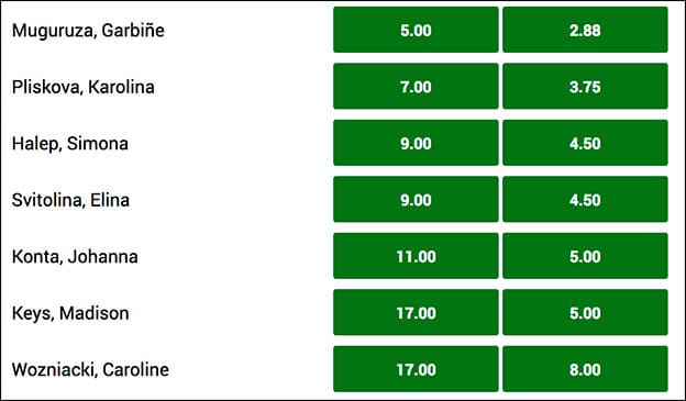 Se odds på US Open 2017 damesingle fra Unibet