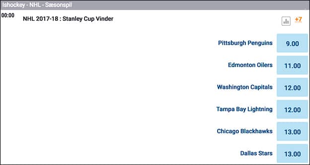 Få et 100 kr. risikofrit spil på NHL hos NordicBet. Se oddsene her