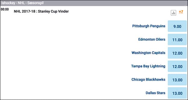 Få et 100 kr. risikofrit spil på NHL hos NordicBet. Se oddsene her
