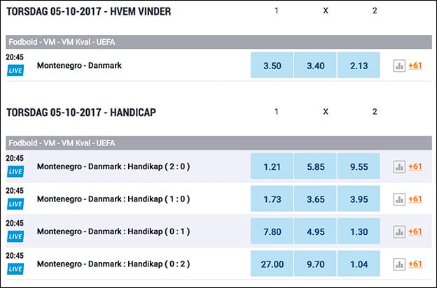 Få et 200 kr. livespil på Danmark imod Montenegro. Tilbuddet gælder også til kampen imod Rumænien