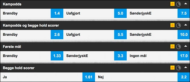 Få odds 8 på Brøndby imod SønderjyskE - det regulære odds er blot 1.40