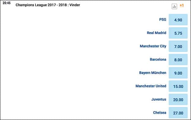 Få et 100 kr. livespil på Champions League hos NordicBet